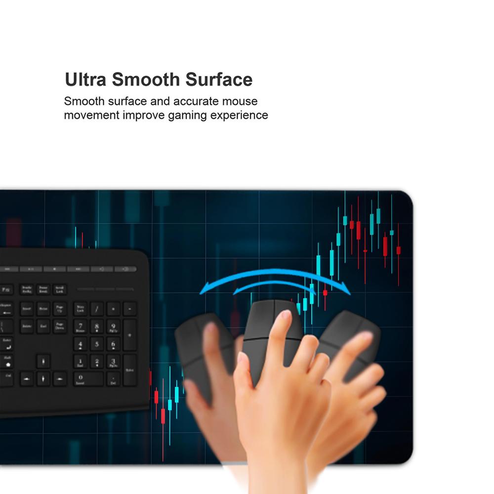 Hot Forex Chart Pattern Mouse Pad