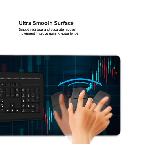 Hot Forex Chart Pattern Mouse Pad